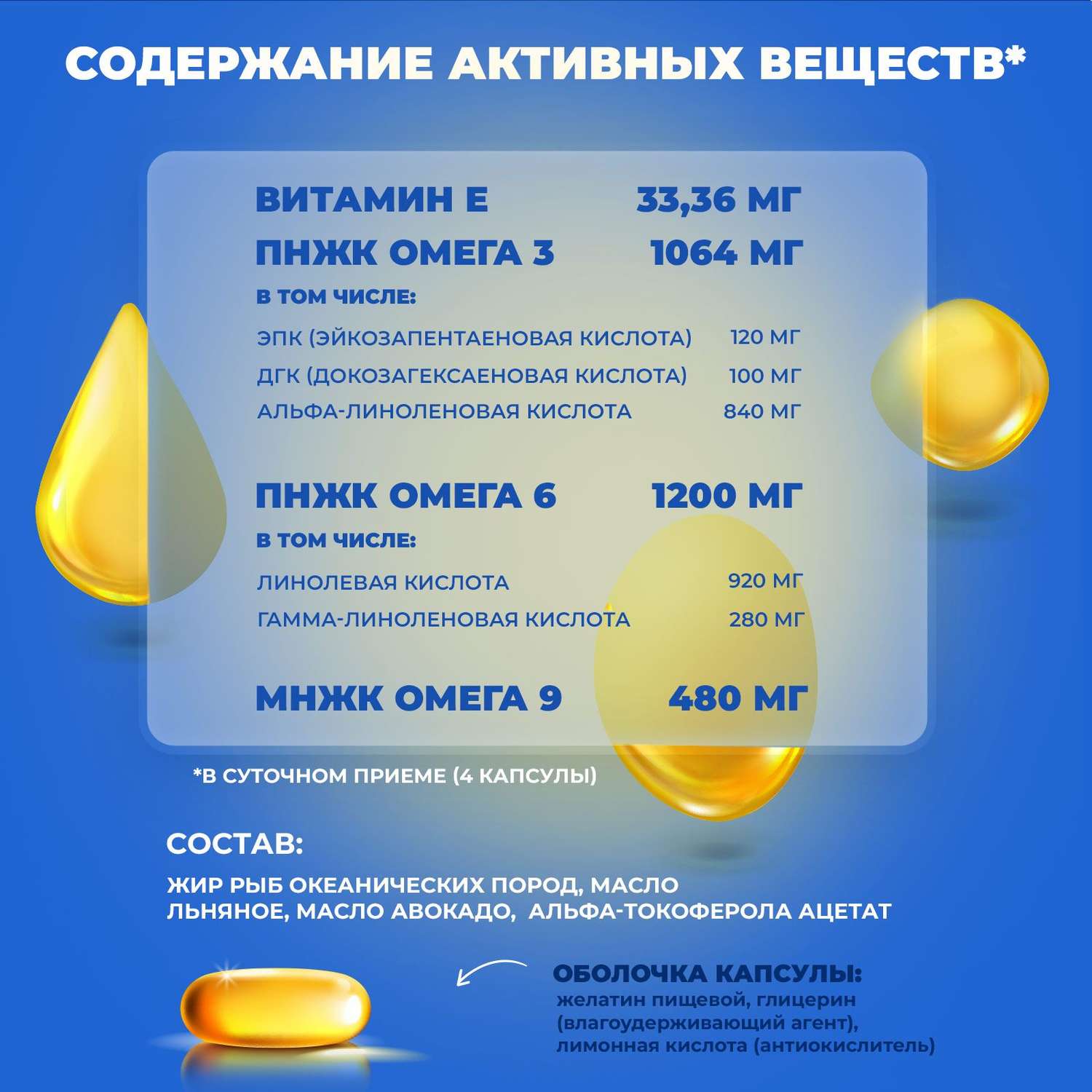 Биологически активная добавка IRISPHARMA Омега 3-6-9 1400 мг 120 капсул - фото 8