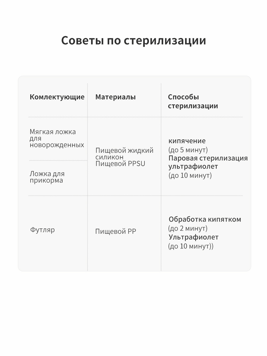 Ложка для прикорма детская thyseed силиконовая - фото 14