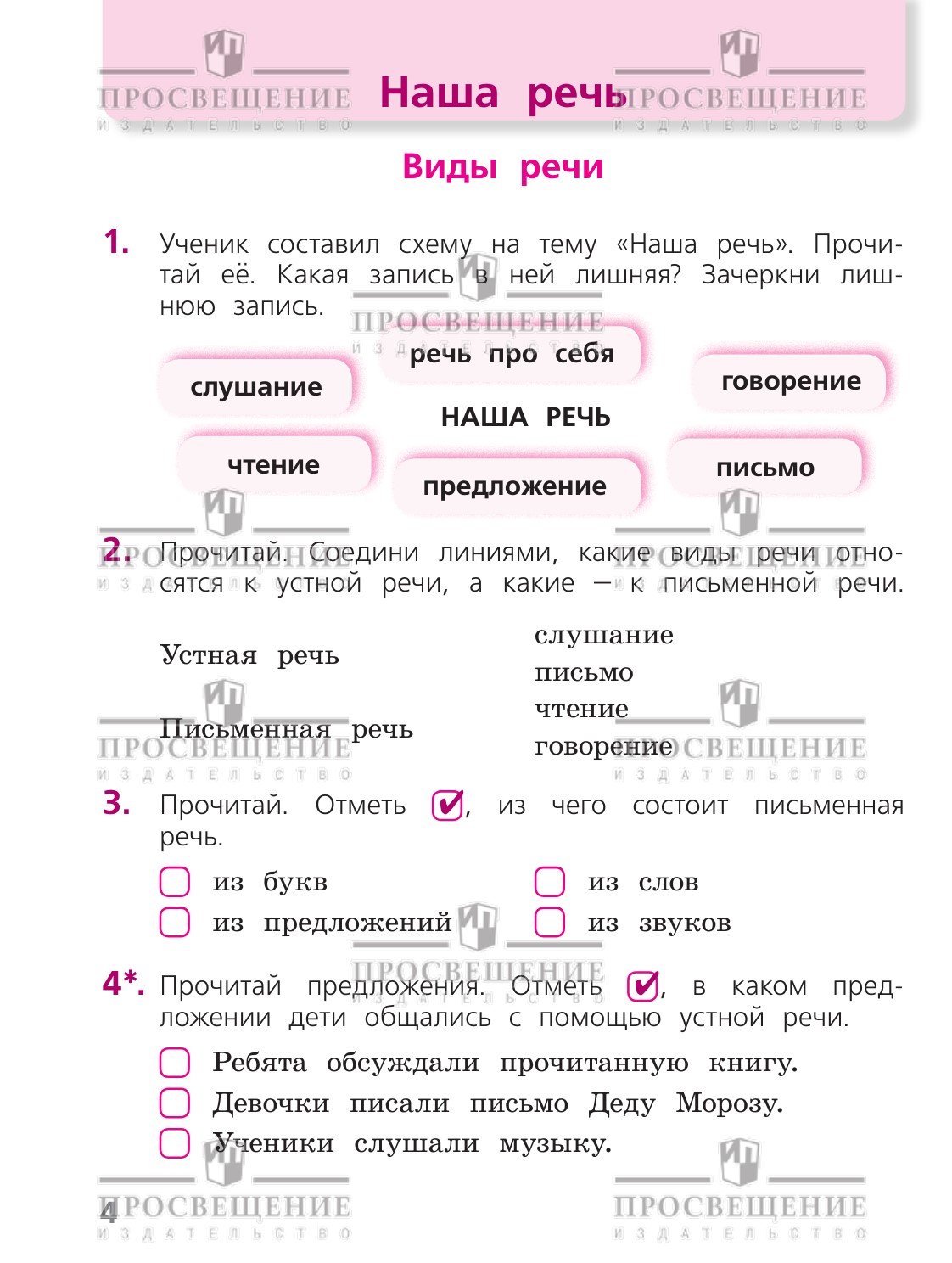 Пособия Просвещение Русский язык Тетрадь учебных достижений 2 класс - фото 2