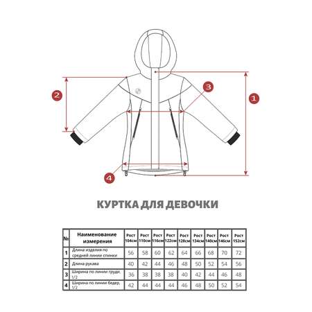 Куртка Sherysheff