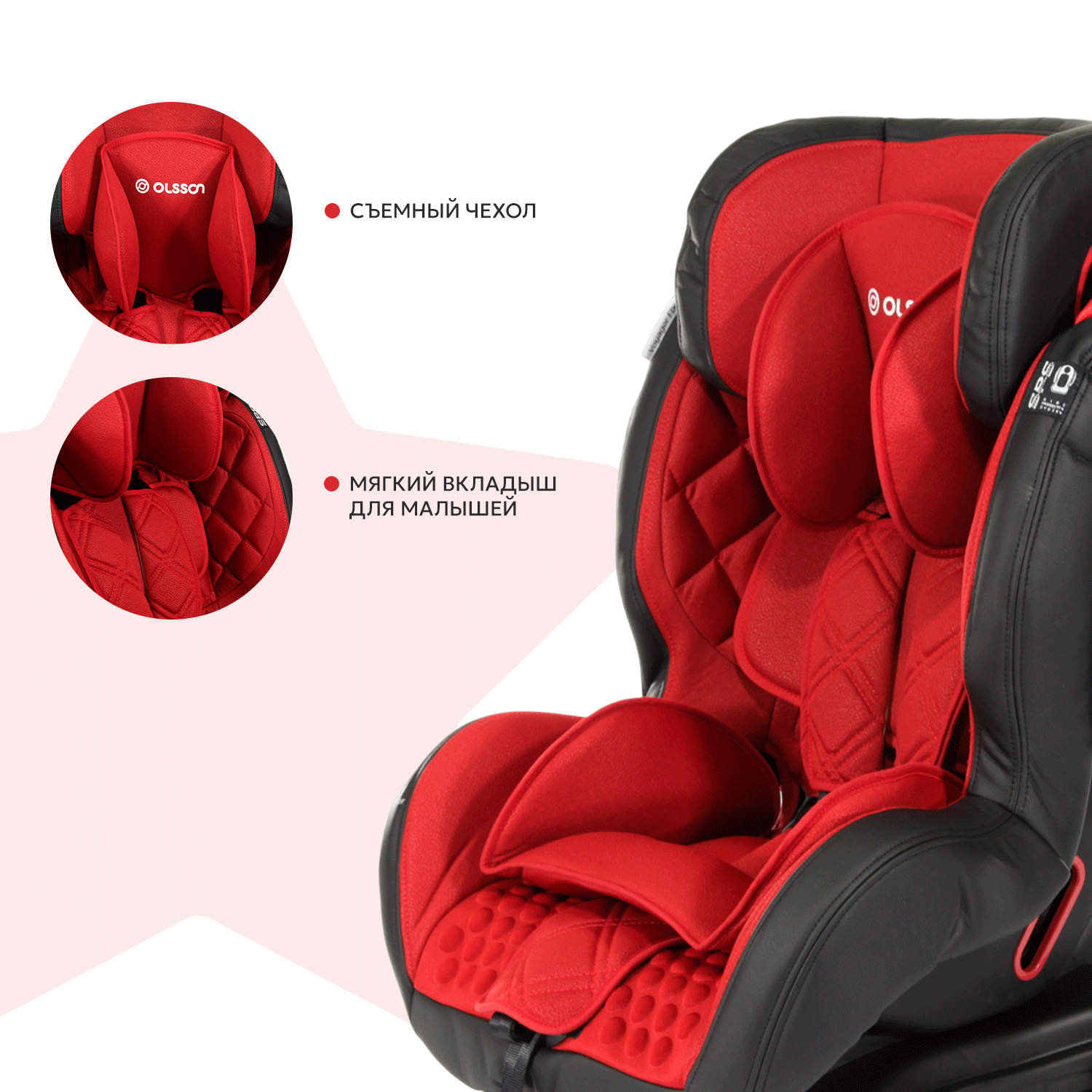 Автокресло Olsson VoyagerFix Red Isofix 1/2/3 (9-36 кг) - фото 3