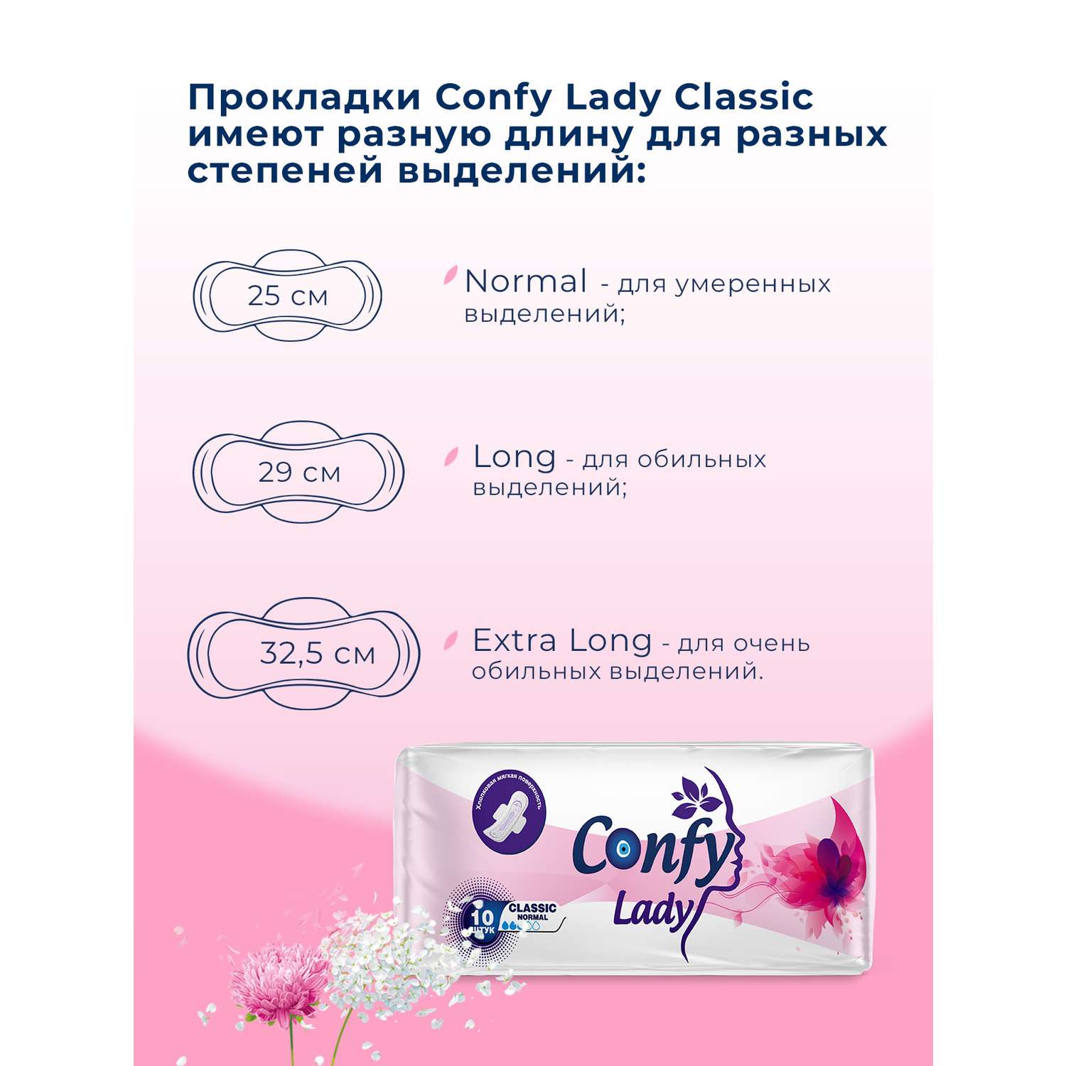 Прокладки гигиенические CONFY женские Confy Lady CLASSIC NORMAL 20 шт - фото 4