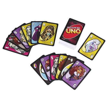 Настольная игра UNO