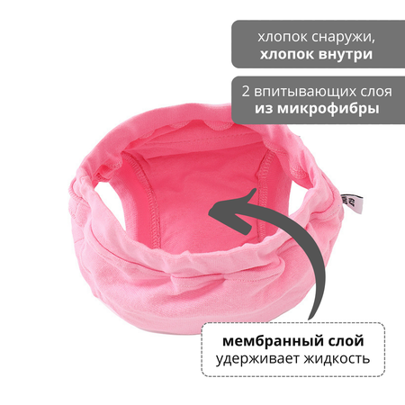 Многоразовые трусики Mums Era для приучения к горшку розовые размер 80 (7-12 кг)