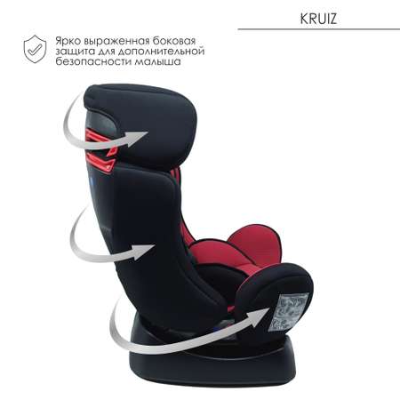 Автокресло Babyton Babyton Kruiz Ruby