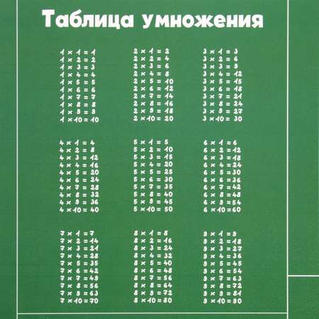 Накладка на стол Calligrata пластик А4 Обучающая Таблица Пифагора 339*244 КН-4 430 мкм