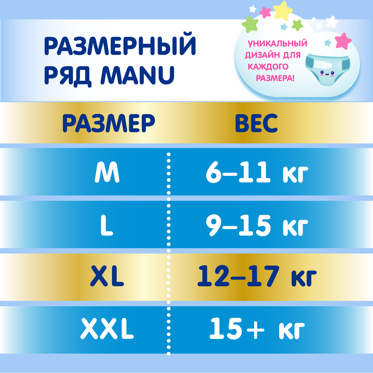 Трусики MANU Premium 48 шт. XL 12-17 кг - фото 9