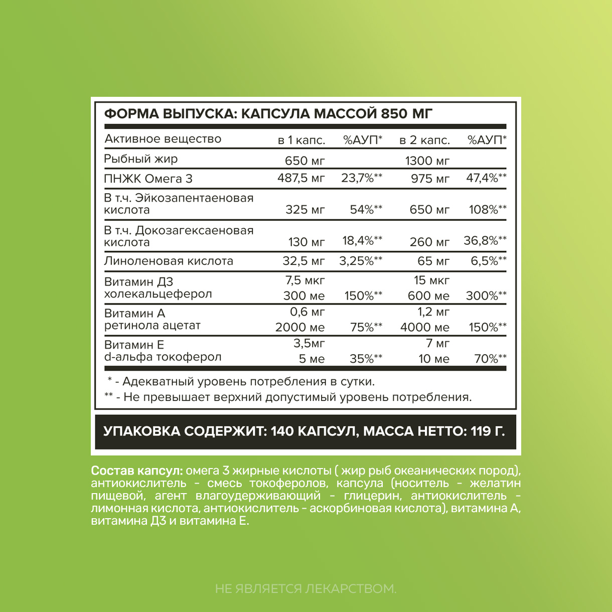 БАД к пище Nutrafarm ОМЕГА 3 ультра 75%+АDE 850 МГ 140 капсул - фото 6