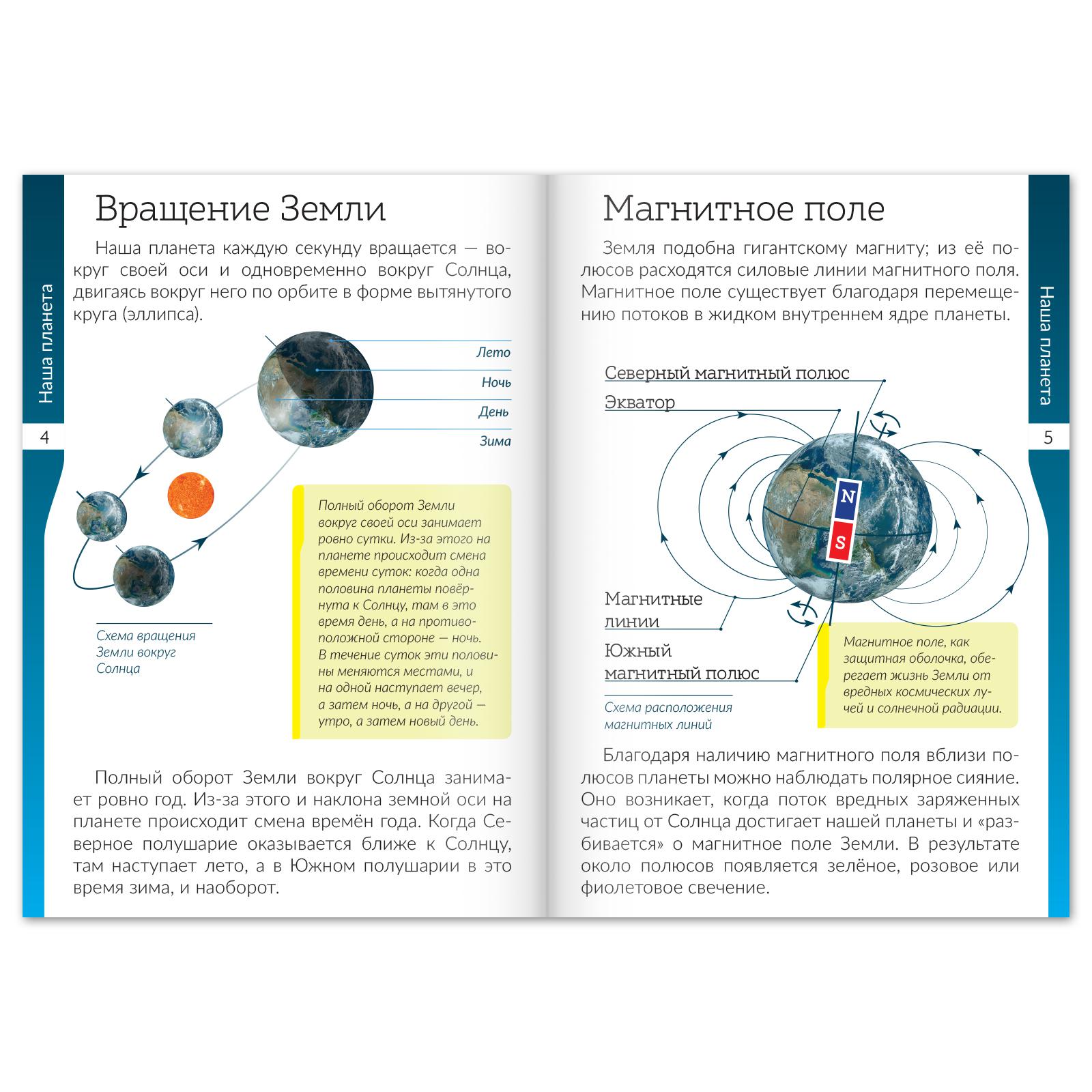 Набор книжек Буква-ленд шпаргалок «Мир природы и человека» 6 шт - фото 4