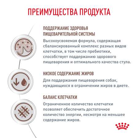 Корм для собак ROYAL CANIN Gastrointestinal low fat мелких пород 1кг
