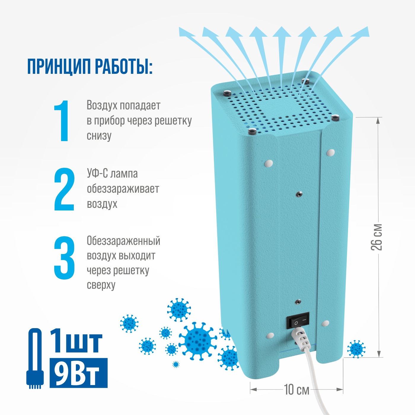 Рециркулятор воздуха РЭМО Ультрафиолетовый бактерицидный RUV- 1001 Kids Blue - фото 4