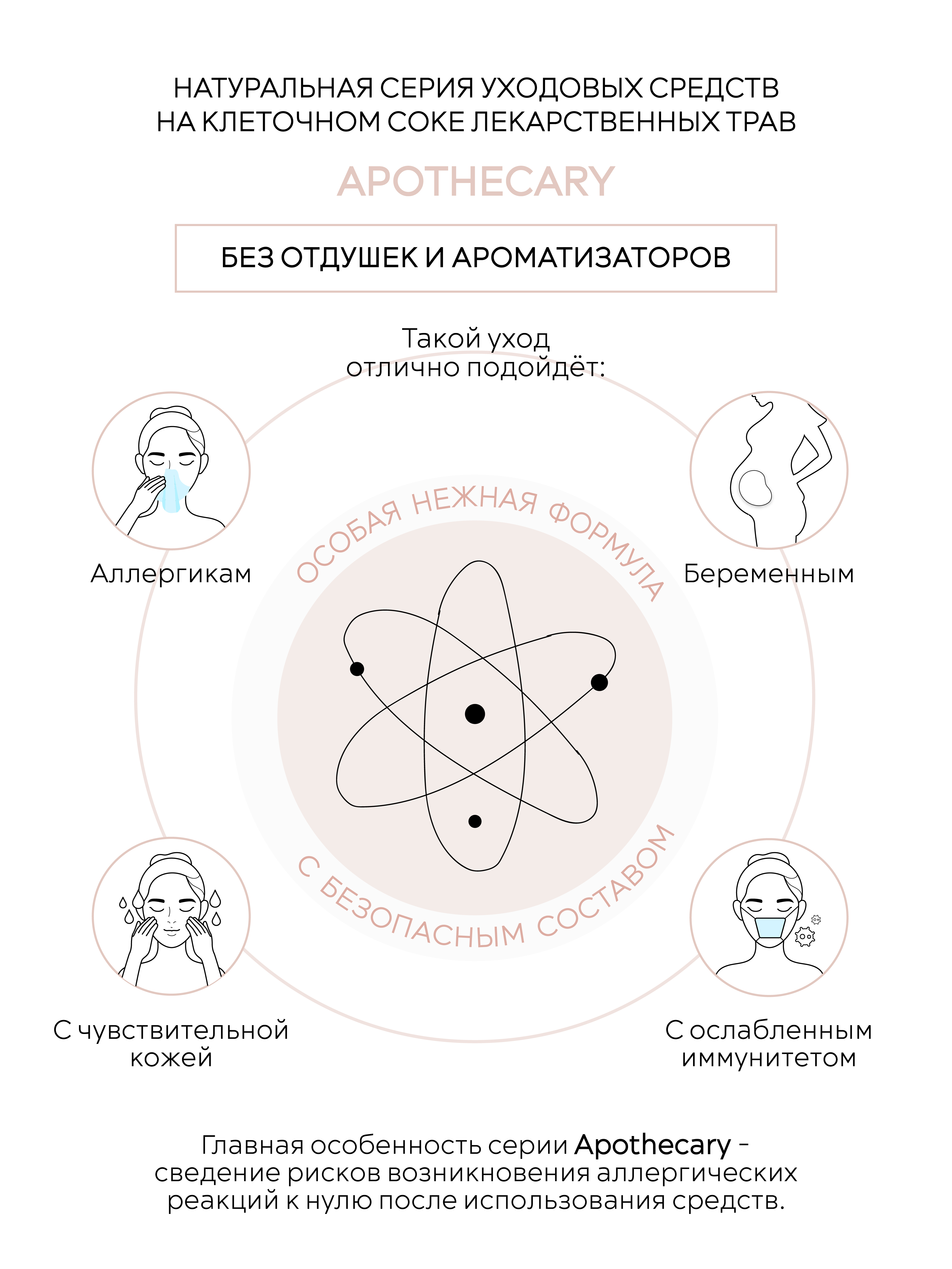 Воздушная пенка для умывания Dr.Minerals мягкое очищение и уход 150 мл - фото 7