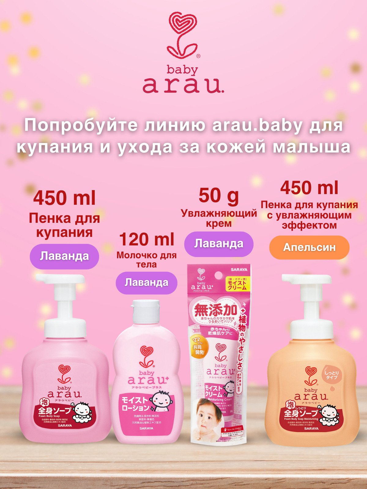 Пенка для купания малышей Arau baby наполнитель 400 мл - фото 8