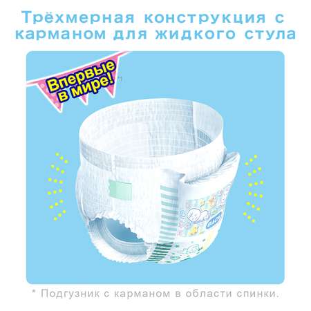 Подгузники-трусики Moony S 4-8кг 76шт