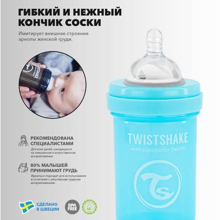 Бутылочка Twistshake антиколиковая 180мл Синяя