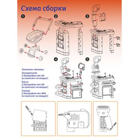 Игровой набор ДЖАМБО Супермаркет с тележкой