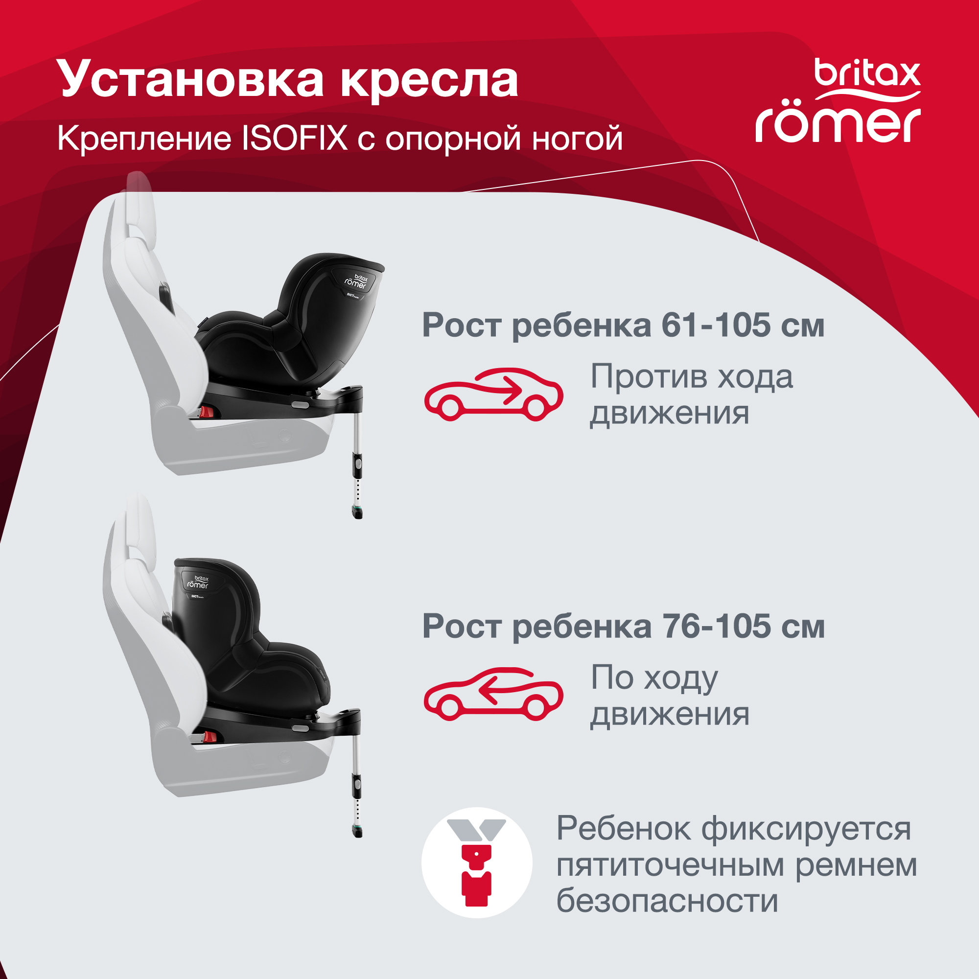 Как установить детское кресло britax romer в машину