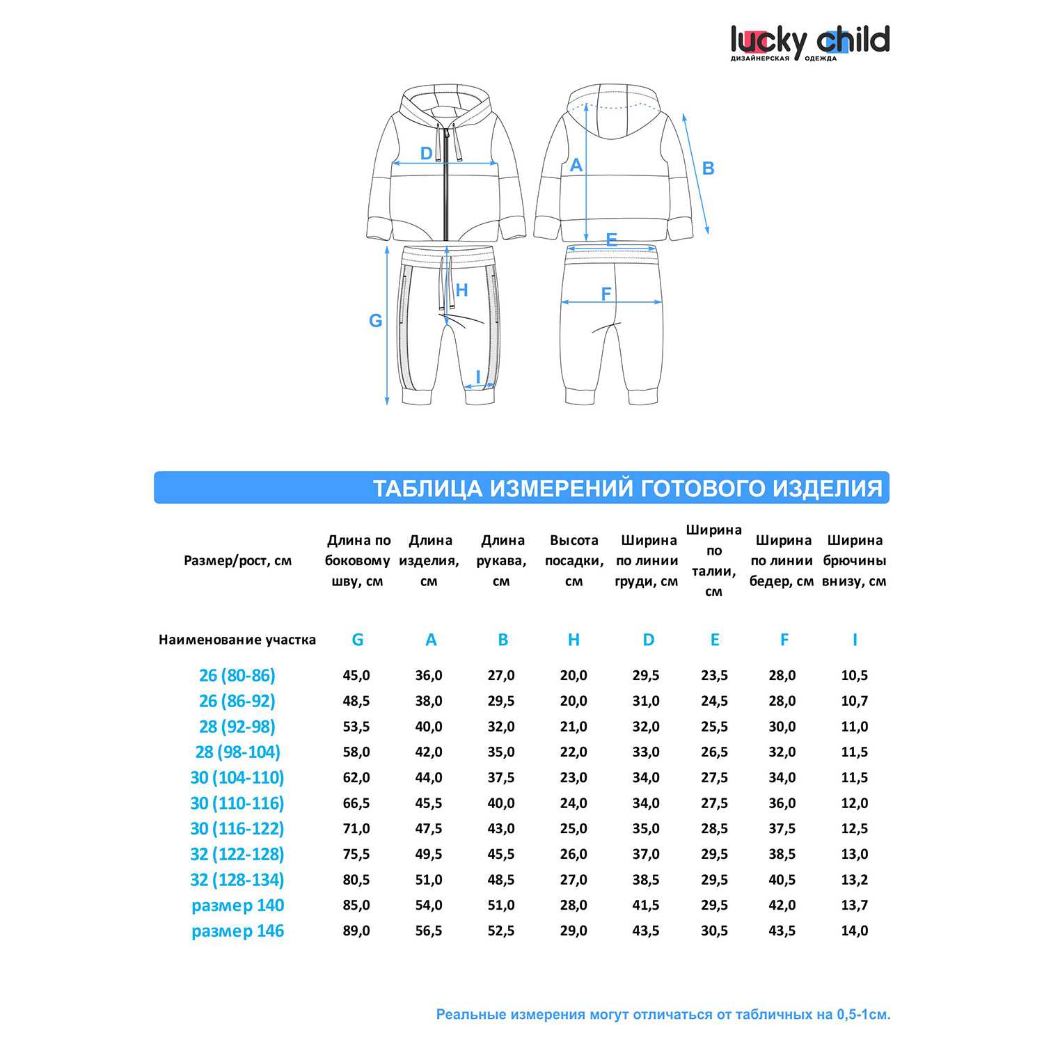 Костюм спортивный Lucky Child 58-43ф/голубой/2-12 - фото 4