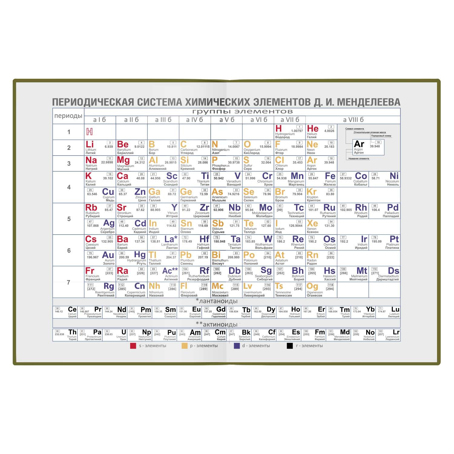 Дневник школьный Феникс + Геометрия 5-11класс А5 48л Хаки 51862 - фото 5