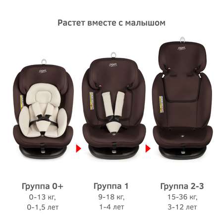 Автомобильное кресло SIGER УУД Siger Престиж Isofix гр.0+/I/II/III шоколад