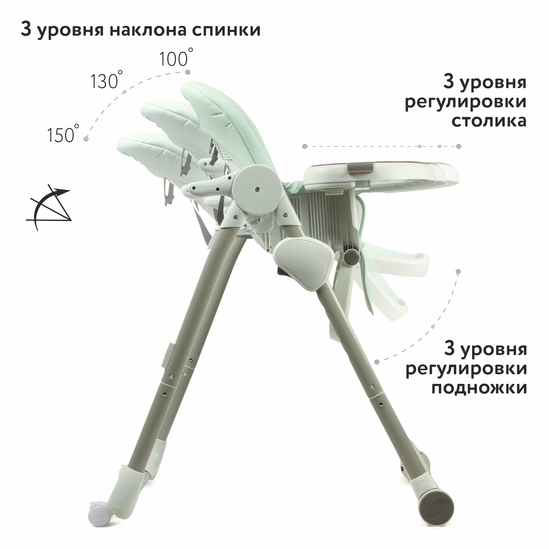 Стульчик Babyton Multiset Mint - фото 3