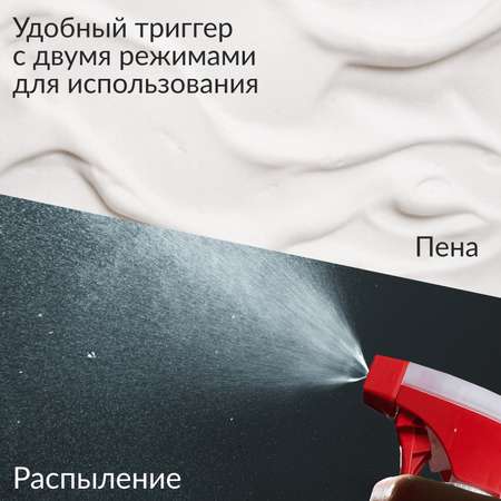 Жироудалитель Jundo Oil of grease remover 500 мл антижир концентрат для плит духовок вытяжек посуды