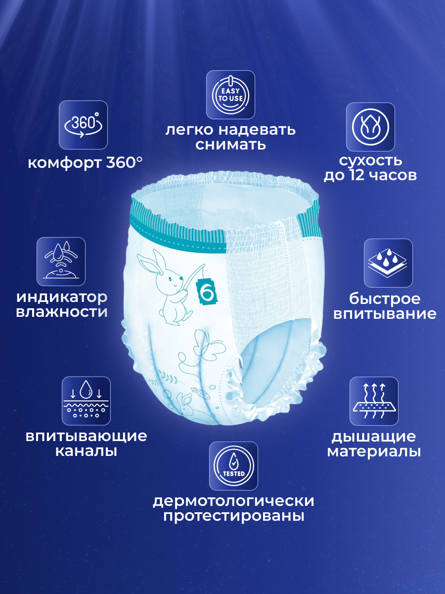 Подгузники трусики Soft Plus 6 - фото 2