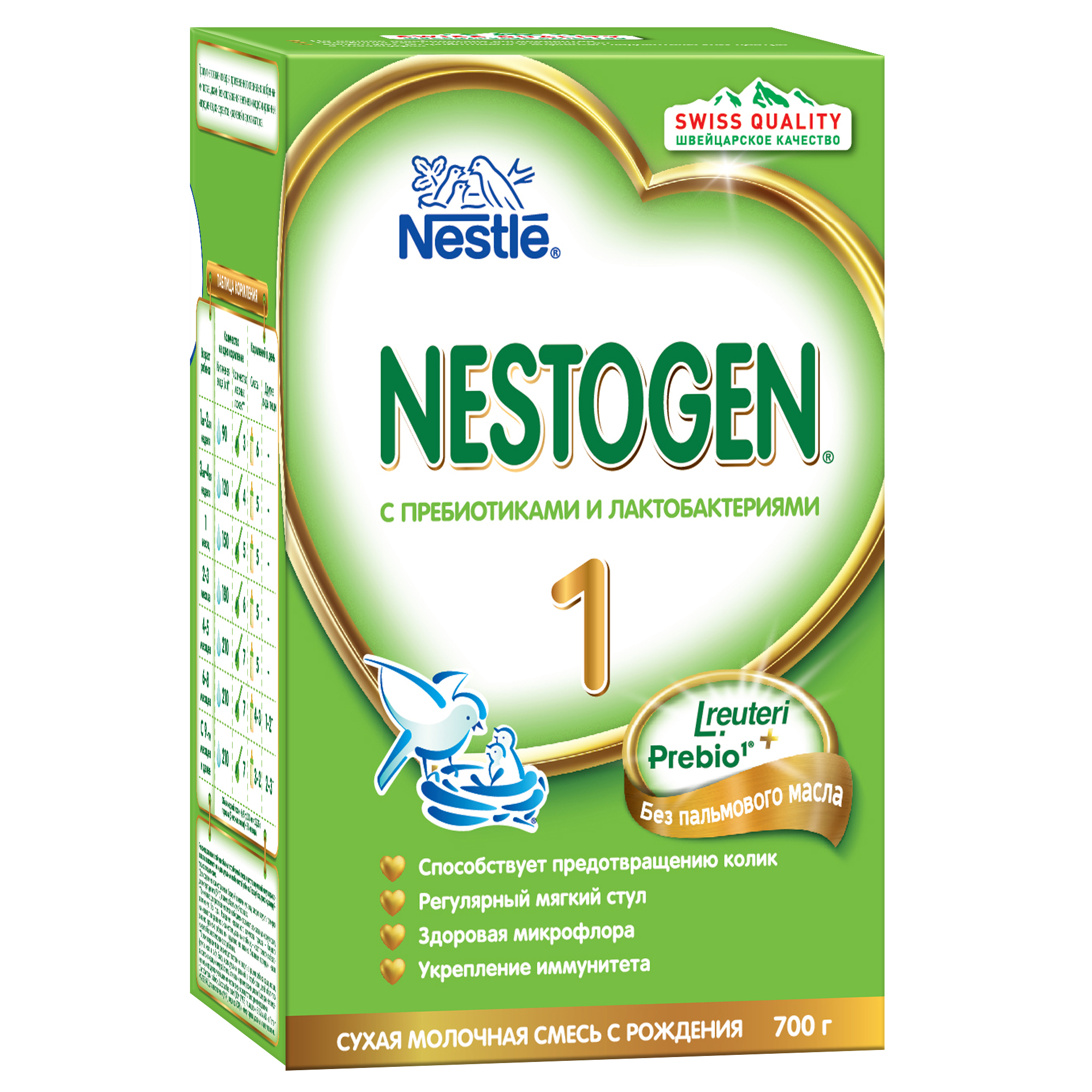 Смесь Nestle Nestogen 1 700г с 0месяцев купить по цене 243 ₽ в  интернет-магазине Детский мир