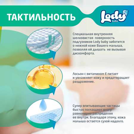 Детские подгузники LODY BABY 3 МИДИ 4-9 кг 64шт