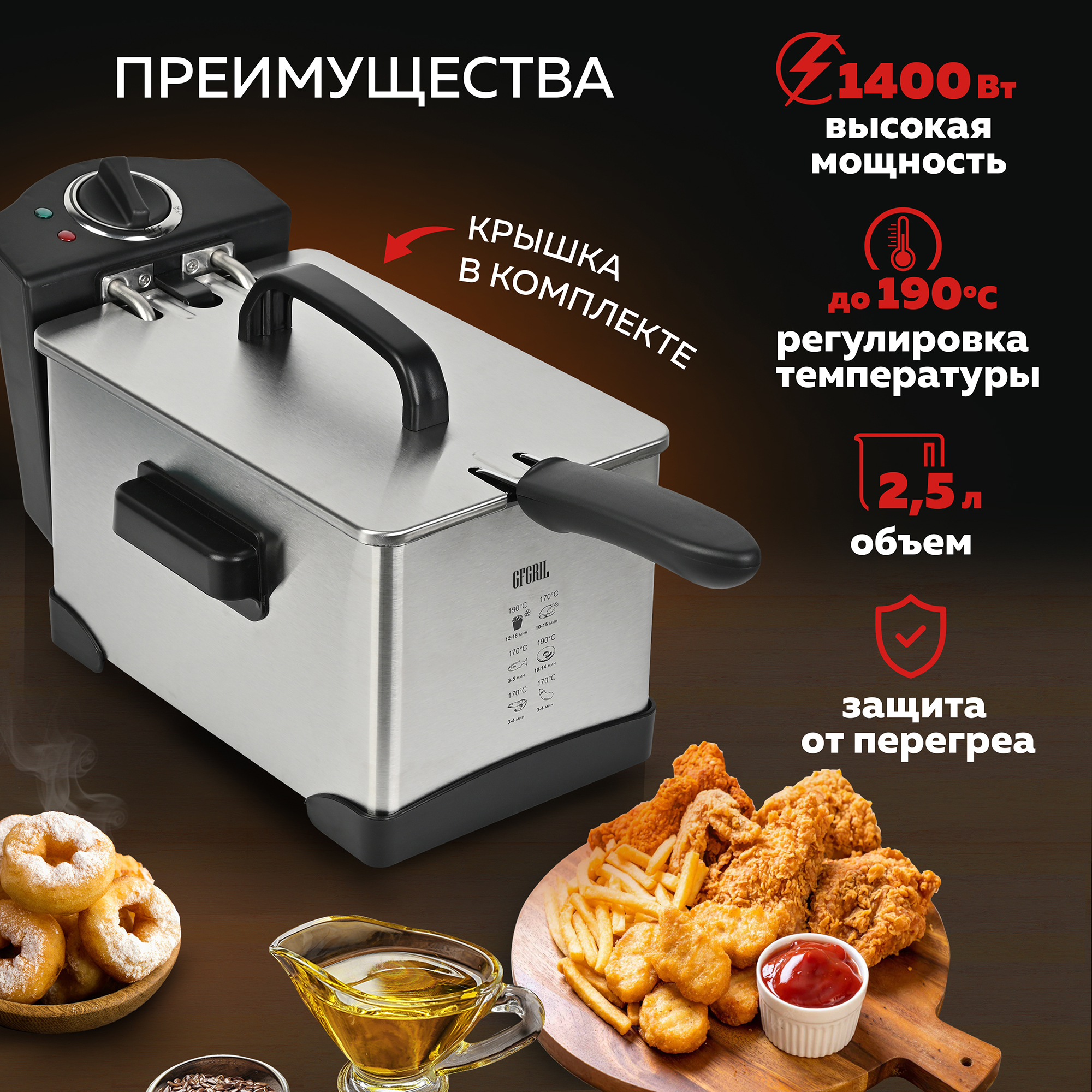 Фритюрница GFGRIL электрическая GFF-M2000 съемная чаша 2.5 л 1400 Вт - фото 5