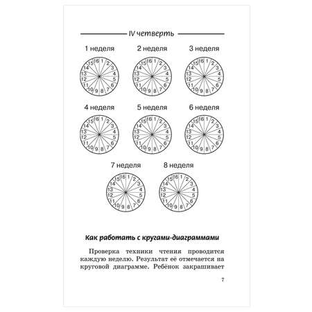 Книгаой АСТ Новый дневник юного читателя с полным списком полной обязательной литературы для чтения в 1-4классах