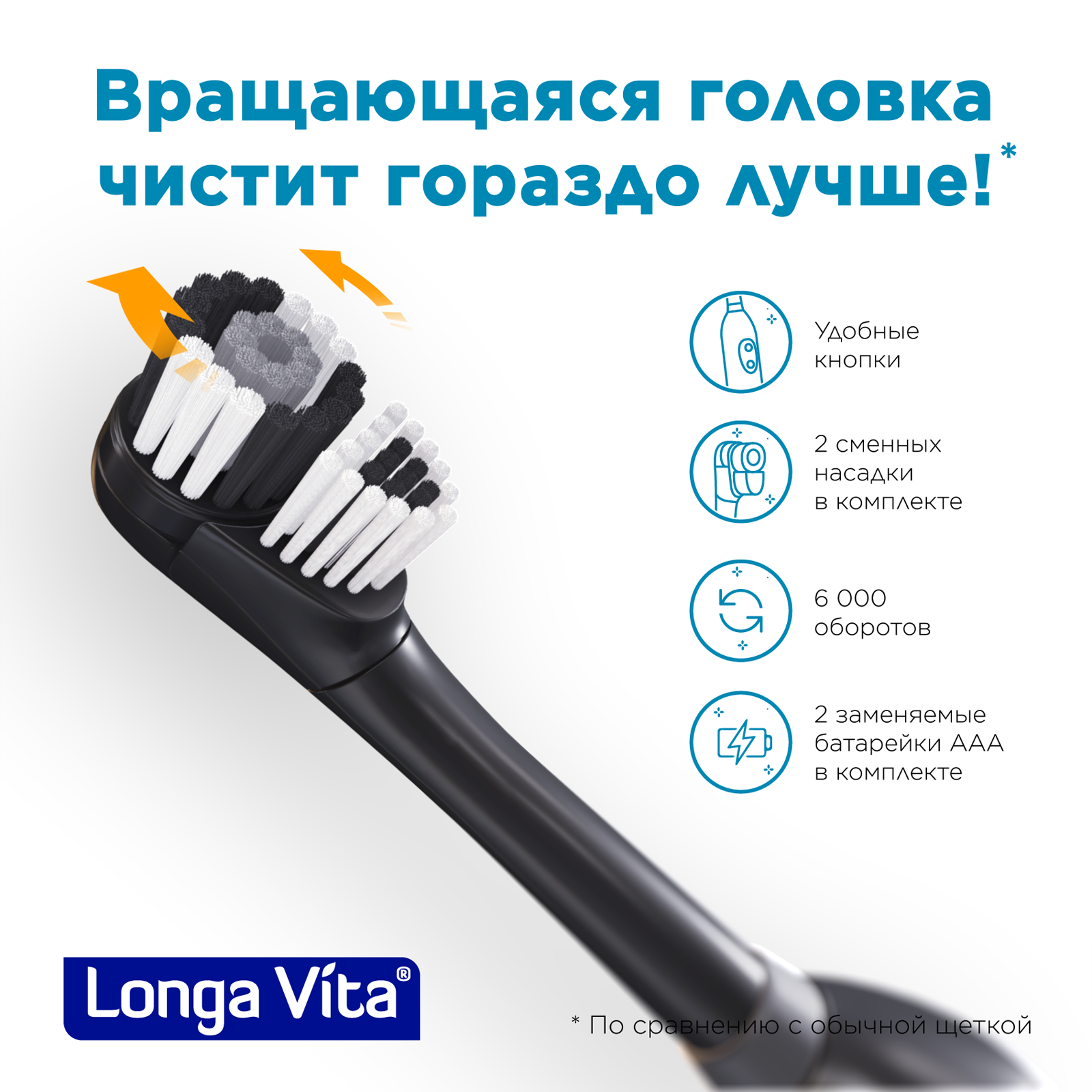 Зубная щетка электрическая LONGA VITA KAB-2B - фото 9