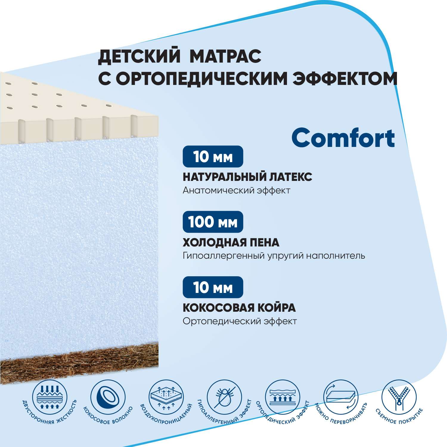 Матрас Baby Elite Comfort С-1 - фото 3