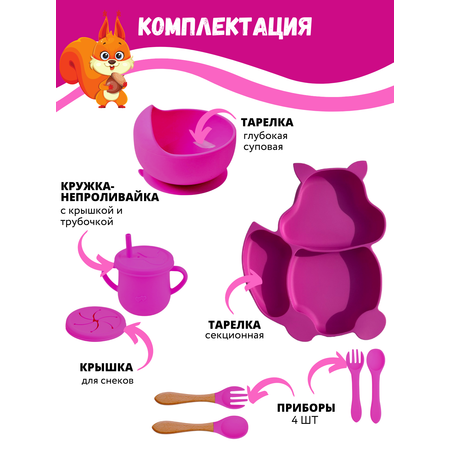 Набор детской посуды PlayKid фуксия