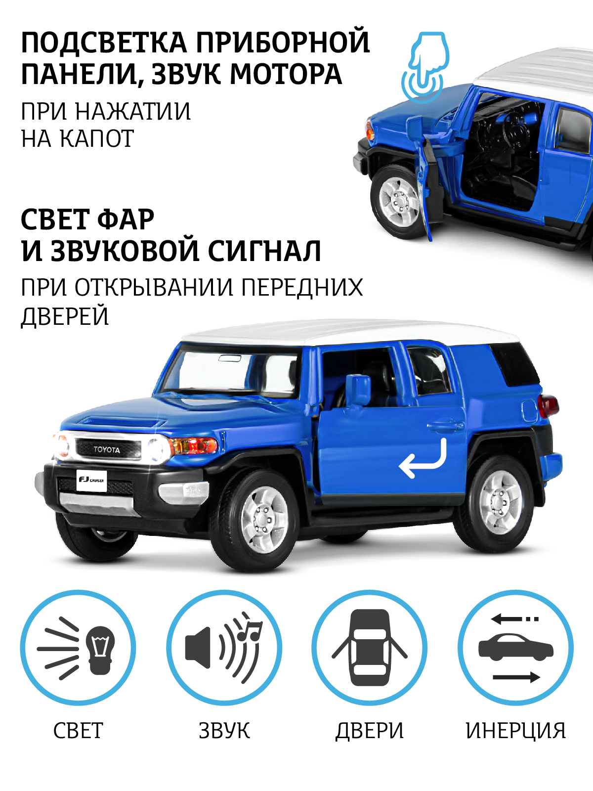 Машинка металлическая АВТОпанорама 1:32 Toyota FJ Cruiser синий инерционная JB1251138 - фото 2