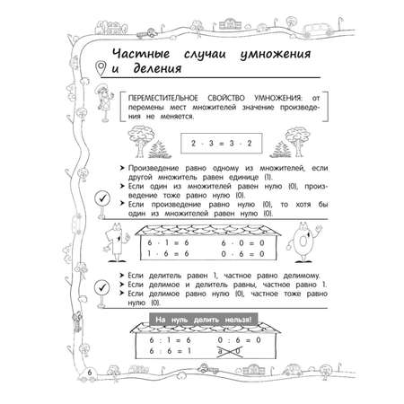 Книга Эксмо Наглядный справочник ученика 3 класса