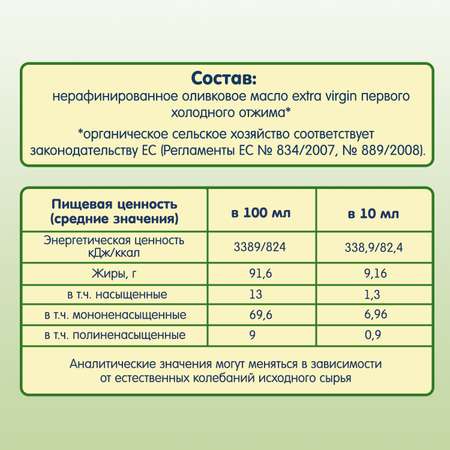 Масло Fleur Alpine оливковое детское 250 мл с 6 месяцев