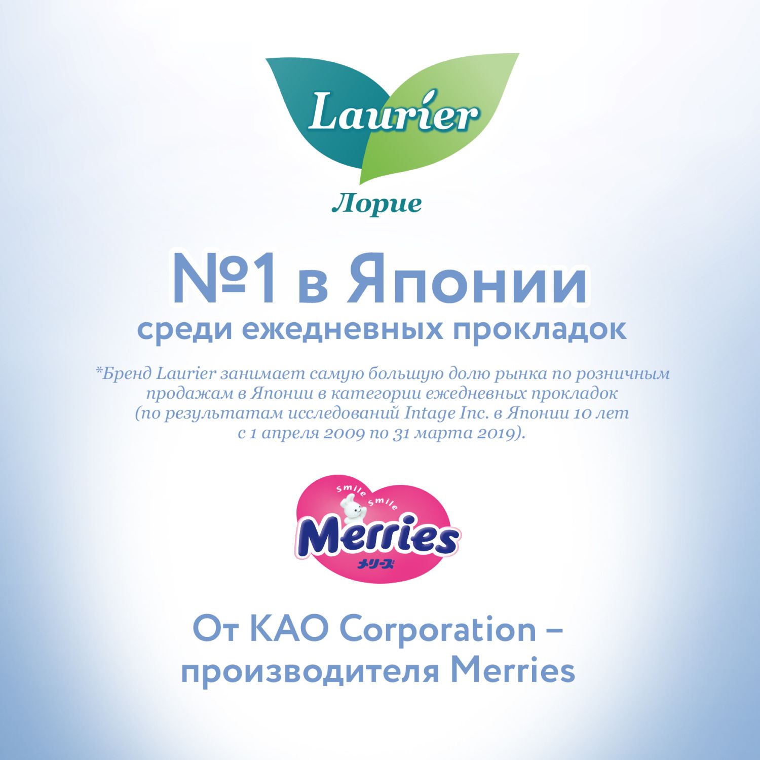 Прокладки гигиенические Laurier Premium на каждый день 54шт - фото 5