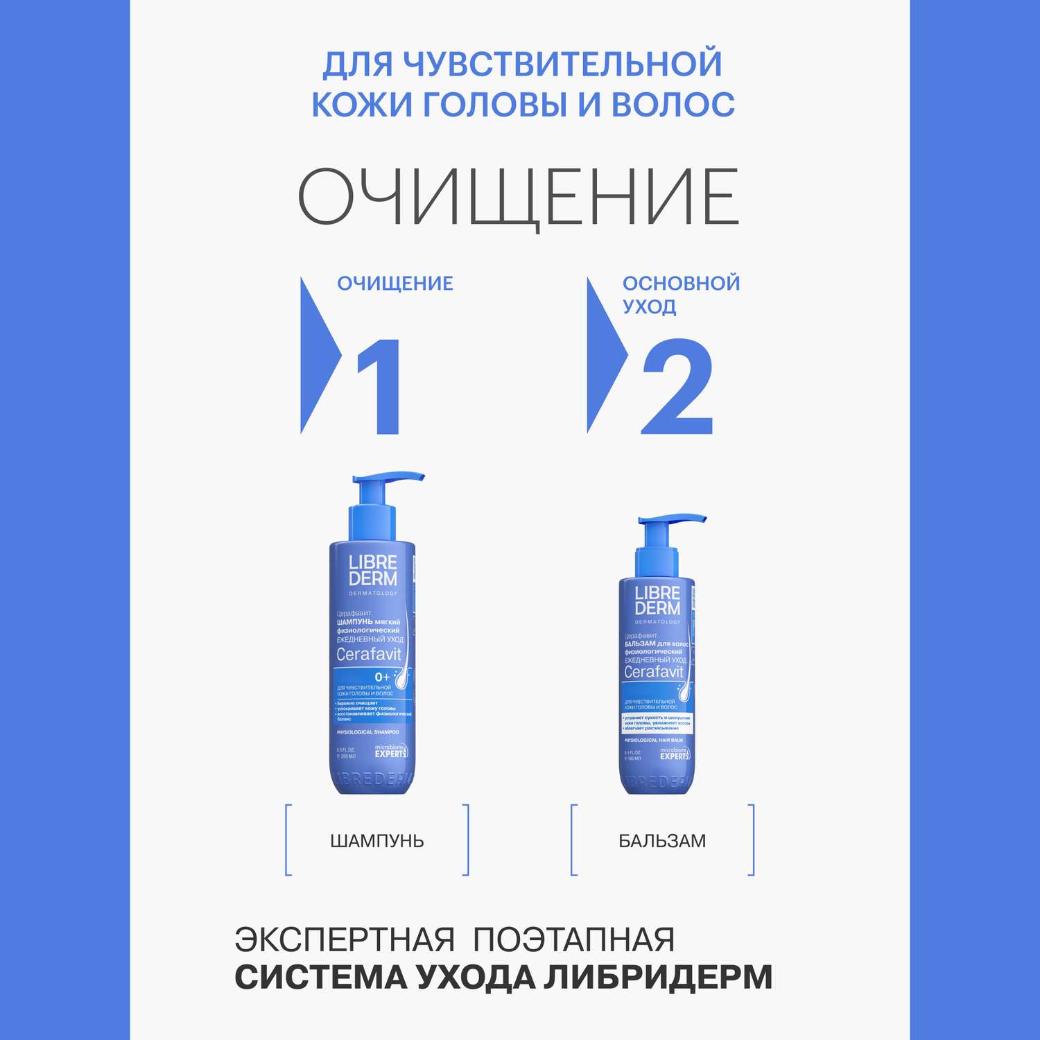 Шампунь для волос Librederm CERAFAVIT физиологический с церамидами и пребиотиком 250 мл - фото 13