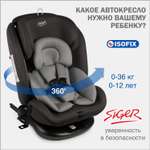 Детское автокресло SIGER Престиж ISOFIX lux графит