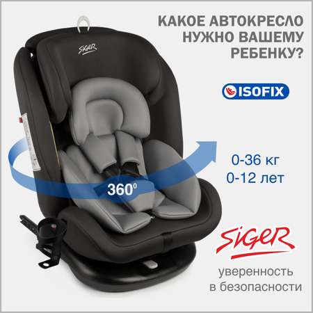 Автокресло SIGER Престиж Isofix 0+/1/2/3 (0-36 кг)