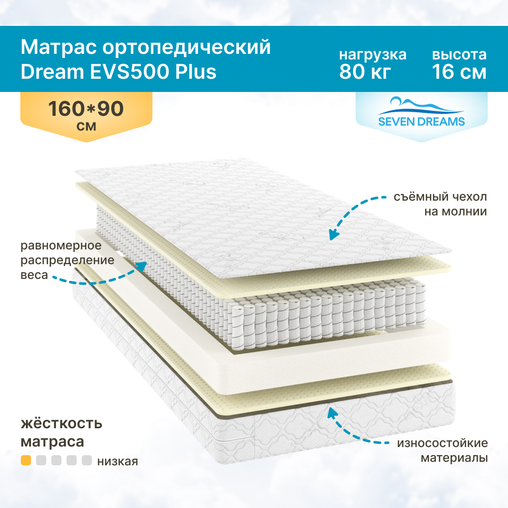 Матрас детский SEVEN DREAMS Dream EVS500 Plus 90 на 160 см - фото 1