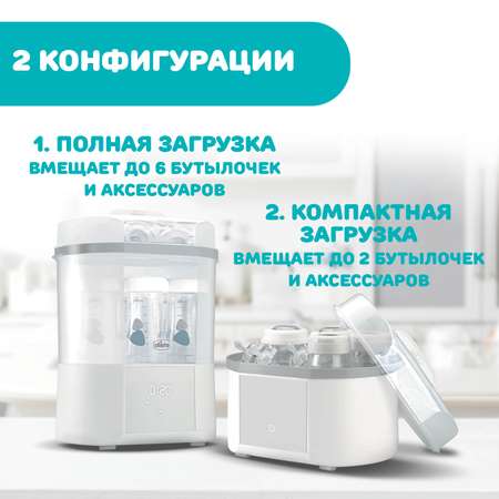 Стерилизатор для бутылочек Chicco Steriliser с функцией сушки