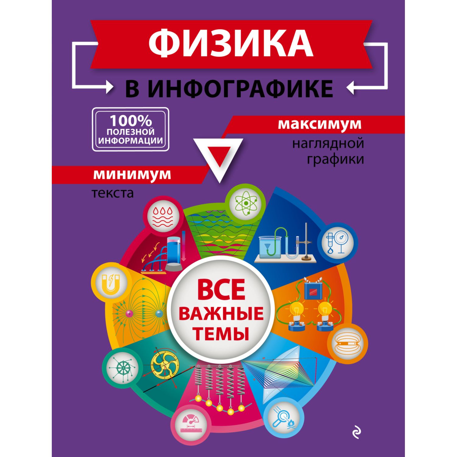 Книга Эксмо Физика в инфографике - фото 1