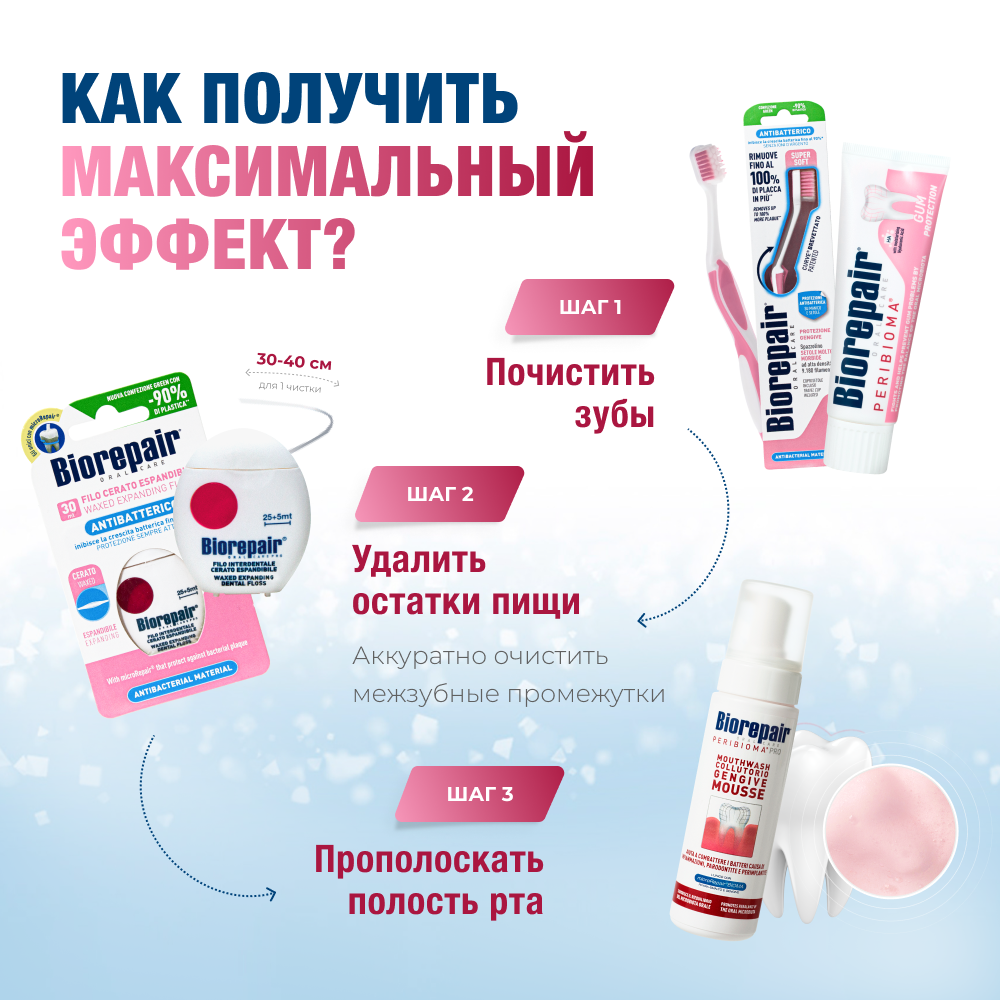 Зубная паста Biorepair Peribioma Gum Protection для защиты десен - фото 10