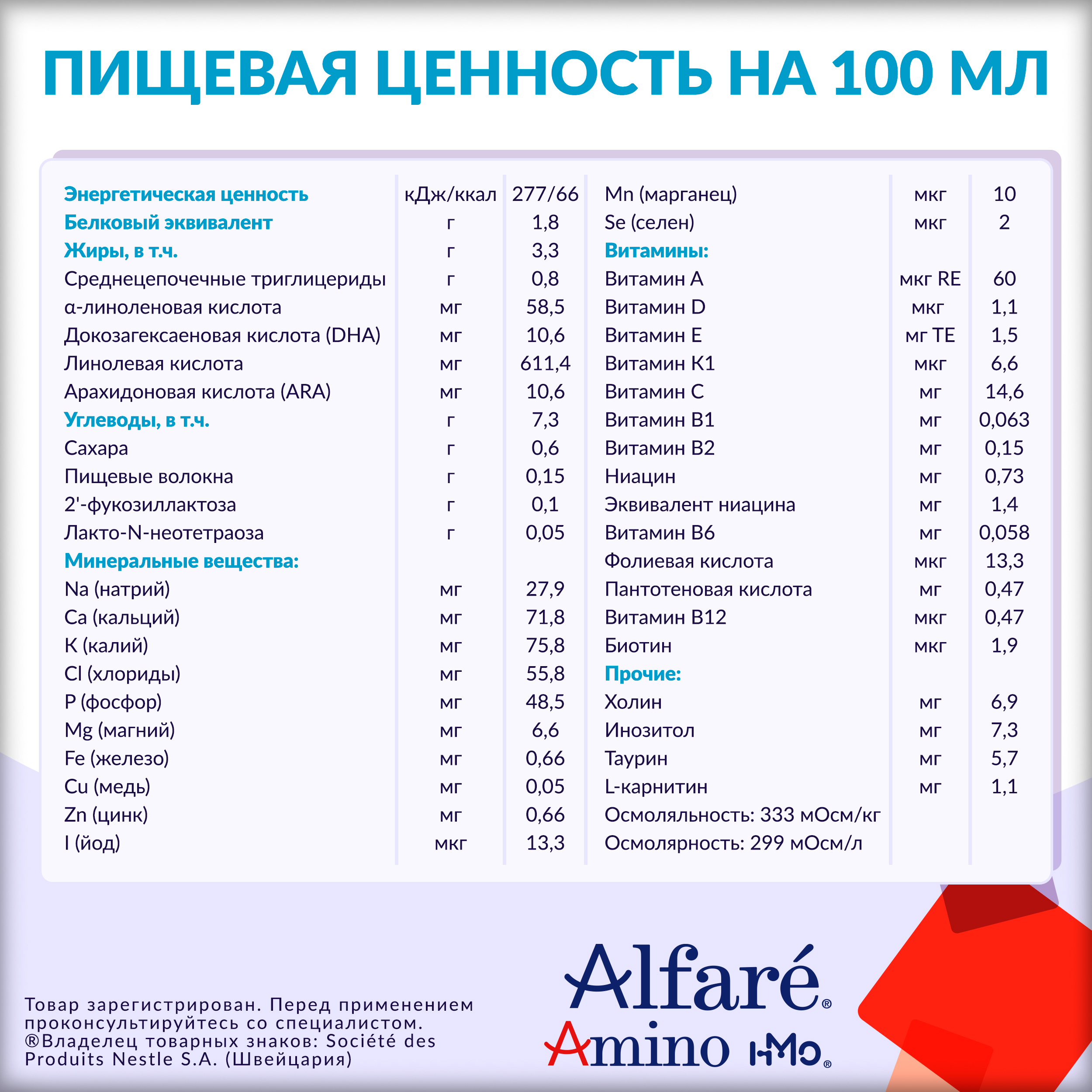 Cмесь Nestle Alfare Amino HMO 400г с 0месяцев - фото 14