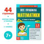 Сборник Буква-ленд для 1–4 классов «Все правила математики» 44 страниц