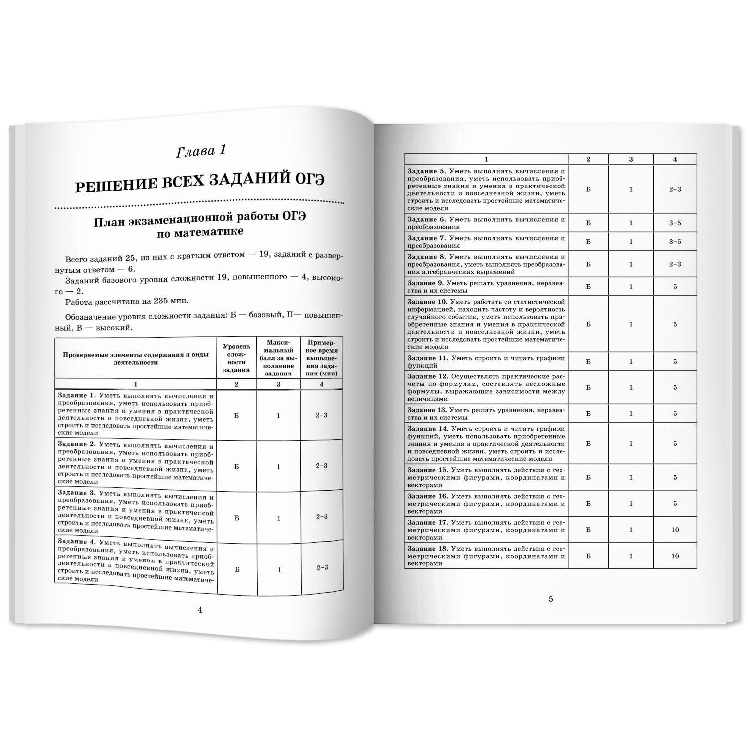Книга ТД Феникс Математика : Разбор заданий для подготовки к ОГЭ : 7-9 класс - фото 12
