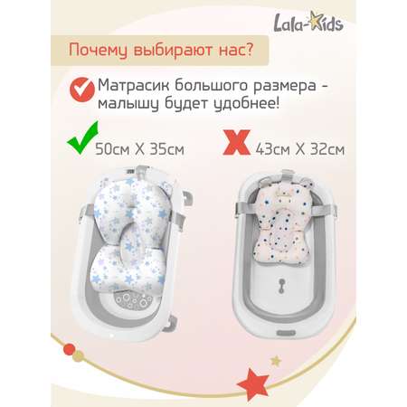 Складная ванночка для купания LaLa-Kids с термометром и матрасиком в комплекте