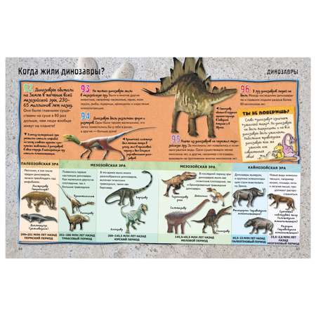 Энциклопедия Первая детская энциклопедия Динозавры